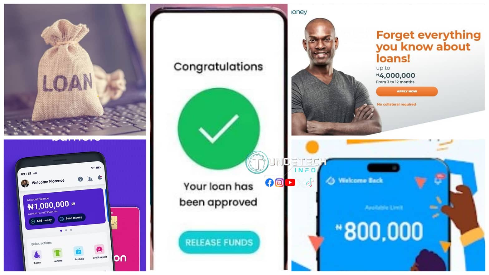 Top 5 Best Loan Apps to borrow fast money in Nigeria 2024